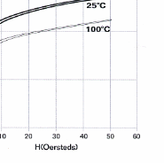 material_h3Row3xCol3.gif